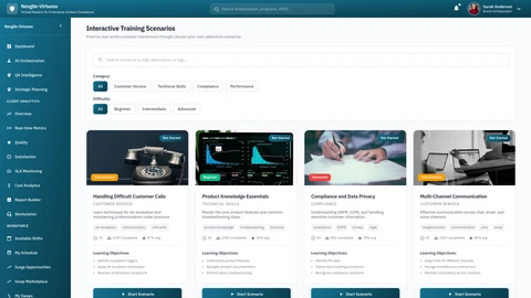 Illustrative preview (sample data, not verified outcomes): Training Scenarios Dashboard