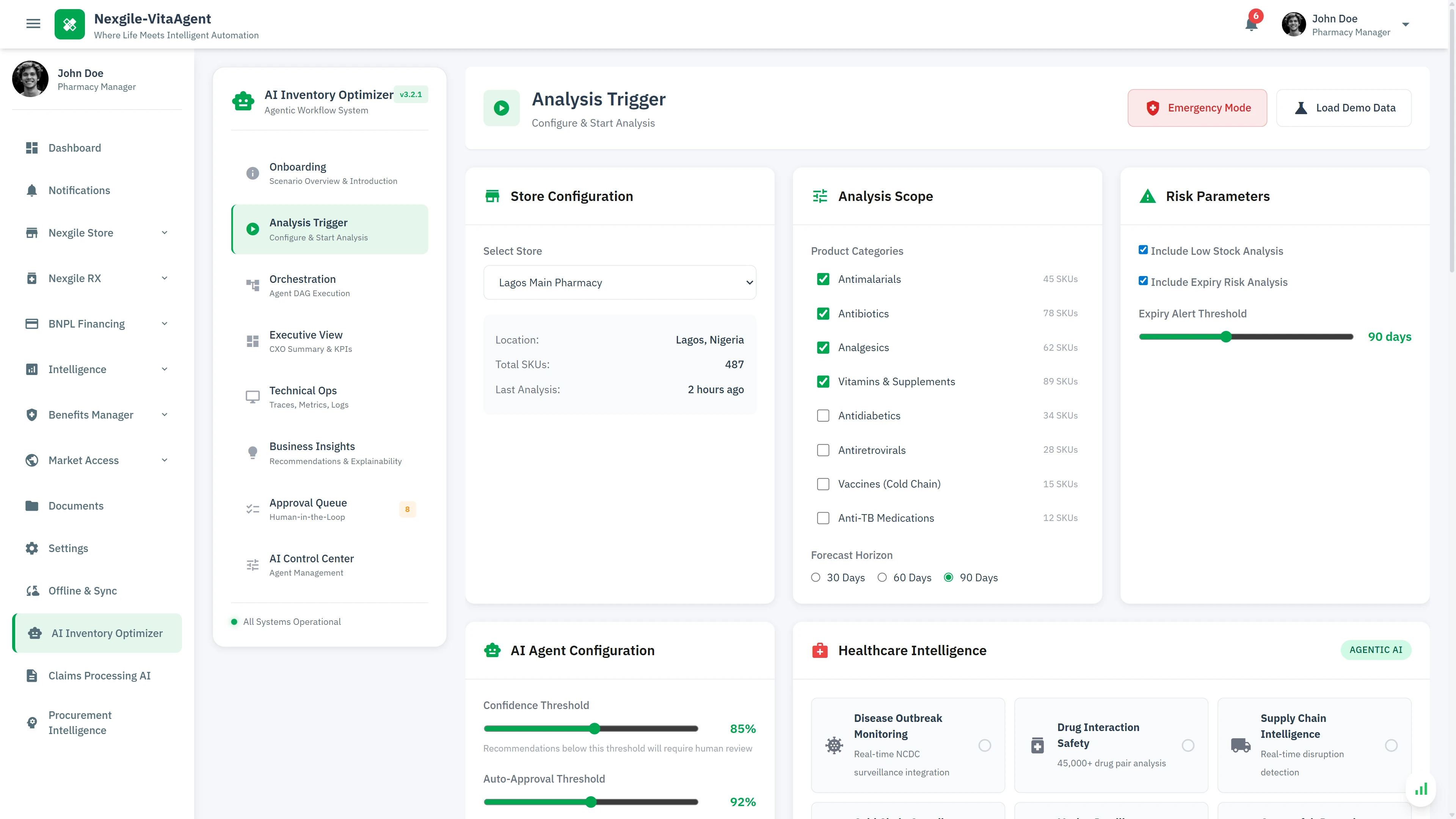 Illustrative preview (sample data, not verified outcomes): Analysis Trigger - Configure inventory analysis scope with product categories, risk parameters, and AI agent confidence thresholds for intelligent decision-making