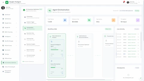 Illustrative preview (sample data, not verified outcomes): Agent Orchestration - Real-time DAG execution visualization showing parallel agent processing across data collection, optimization, and financial analysis phases