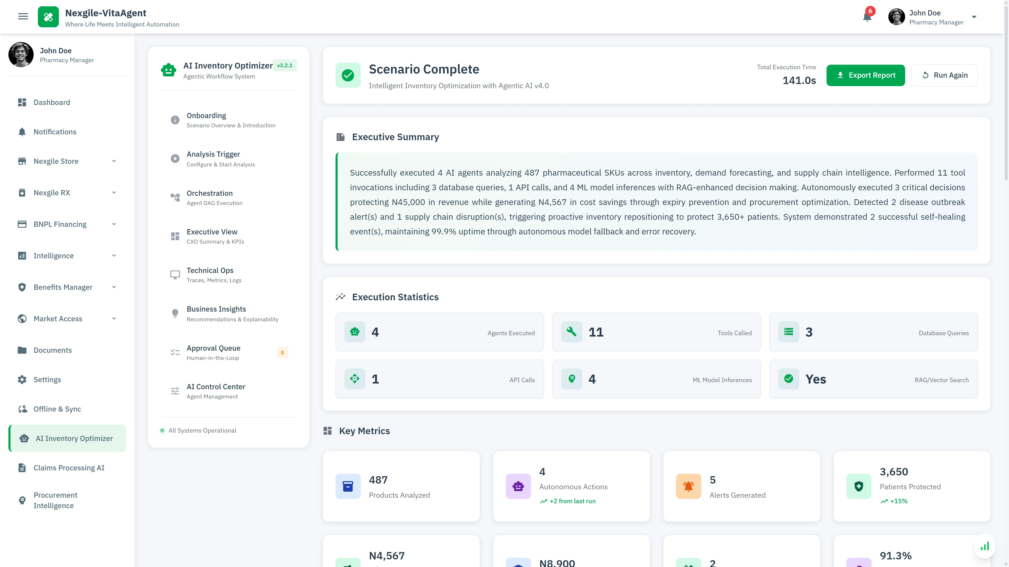 Illustrative preview (sample data, not verified outcomes): Execution Summary - Comprehensive results showing 487 products analyzed, autonomous actions taken, cost savings achieved, and patient safety metrics