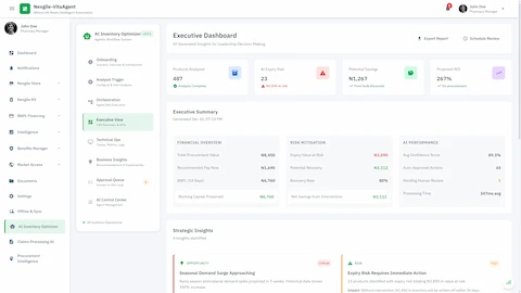 Illustrative preview (sample data, not verified outcomes): Executive Dashboard - AI-generated insights with financial overview, risk mitigation metrics, and strategic recommendations for inventory optimization
