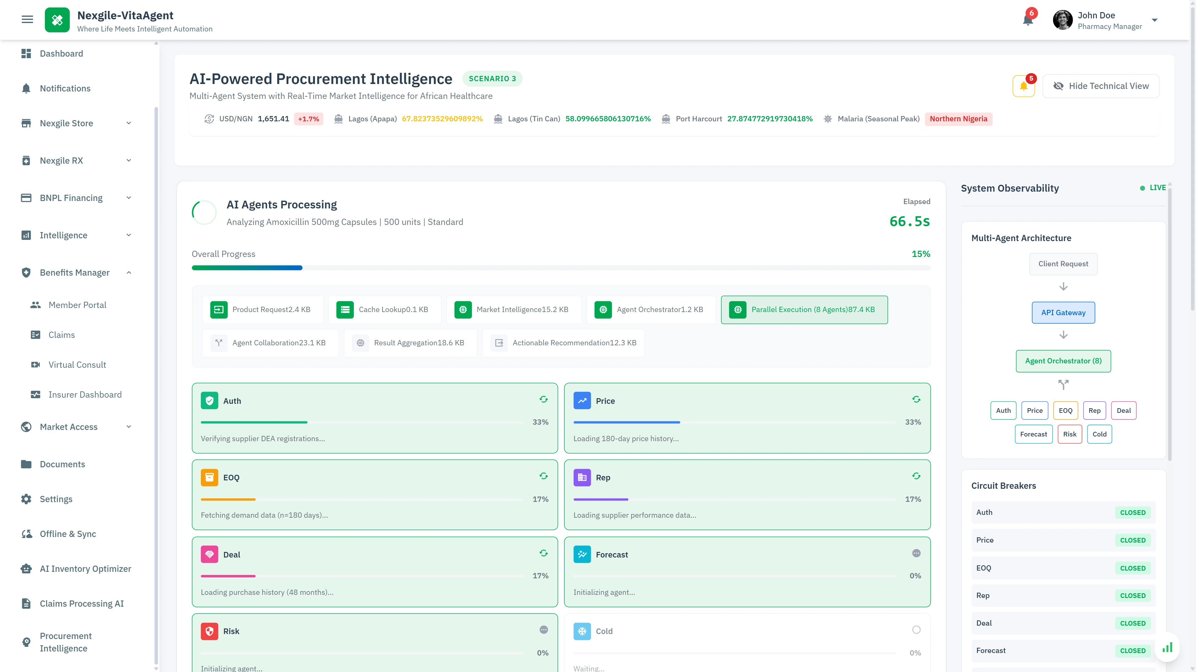 Illustrative preview (sample data, not verified outcomes): Multi-Agent Analysis - 8 specialized AI agents processing in parallel analyzing authentication, pricing, demand forecasting, supplier reputation, and risk assessment with system observability