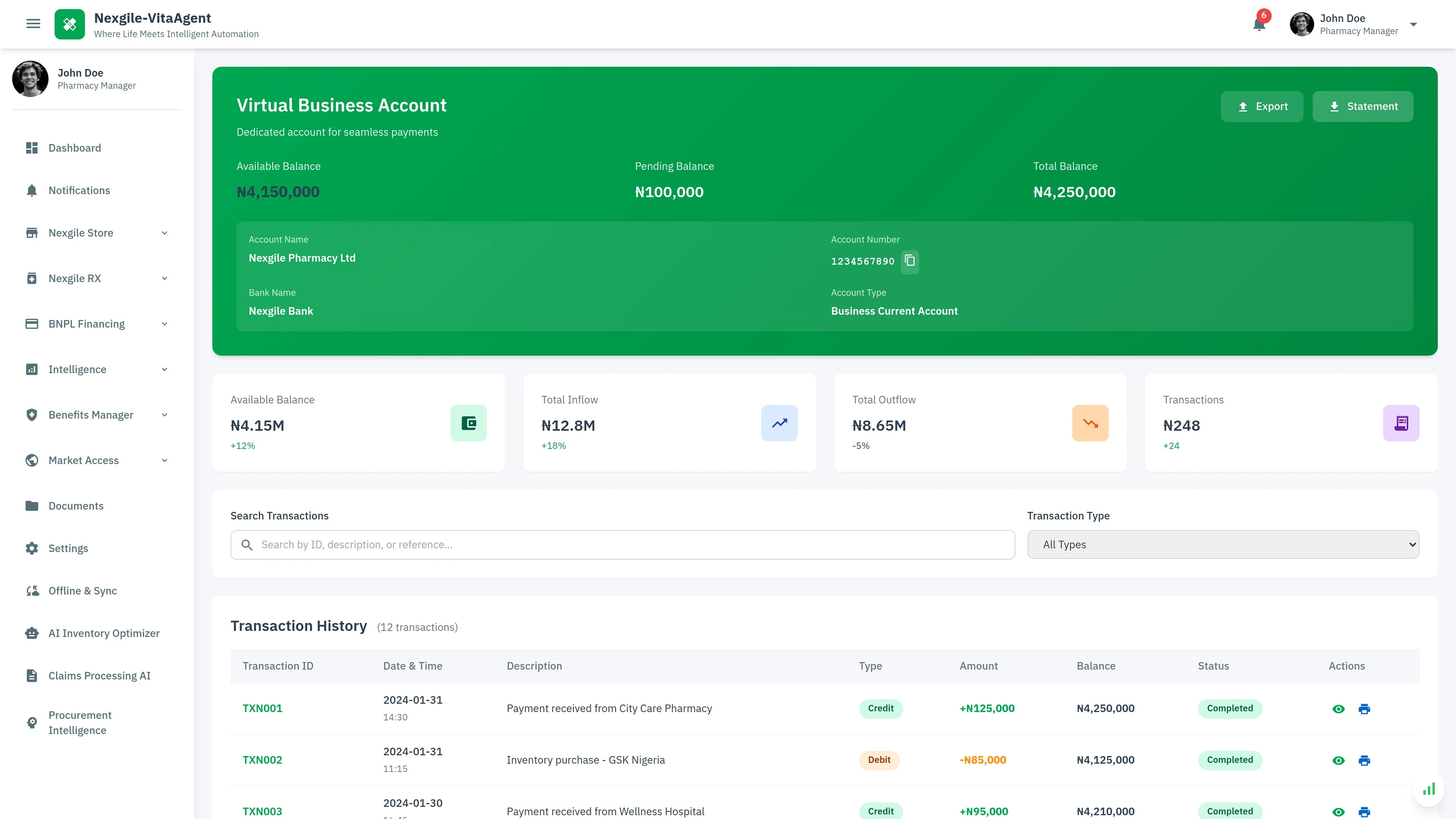 Illustrative preview (sample data, not verified outcomes): Nexgile RX Virtual Account Management Interface