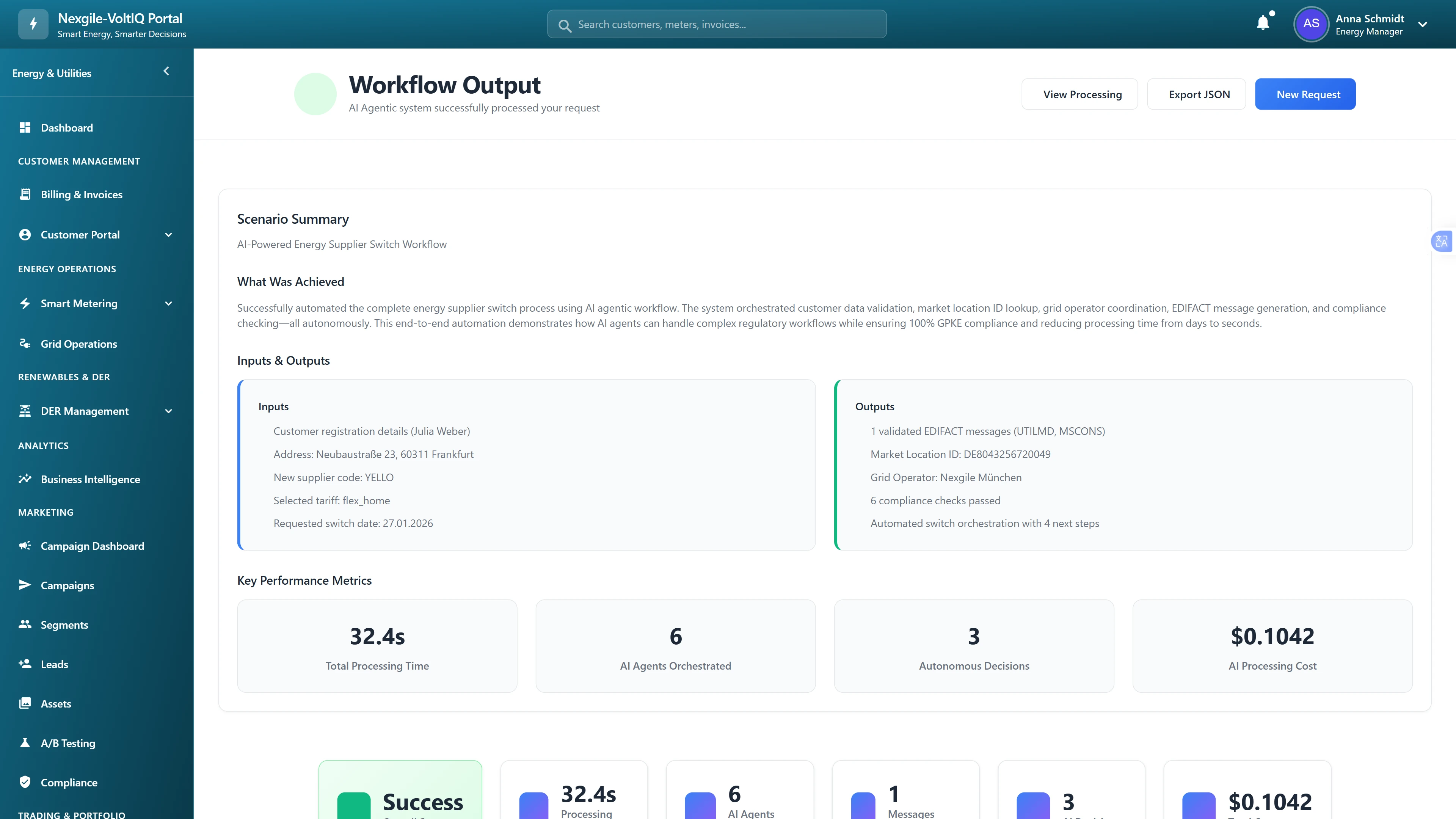 Illustrative preview (sample data, not verified outcomes): Workflow completion summary with EDIFACT message generation and GPKE compliance verification