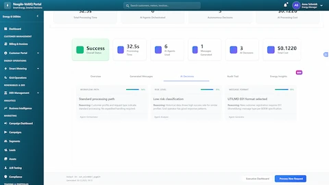Illustrative preview (sample data, not verified outcomes): AI decision intelligence showing workflow path selection, risk assessment, and message format determination