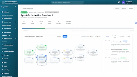 Illustrative preview (sample data, not verified outcomes): Real-time agent orchestration dashboard with DAG visualization and live activity monitoring
