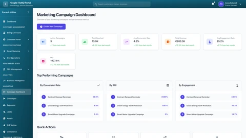 Illustrative preview (sample data, not verified outcomes): Nexgile-VoltIQ Grid Dashboard