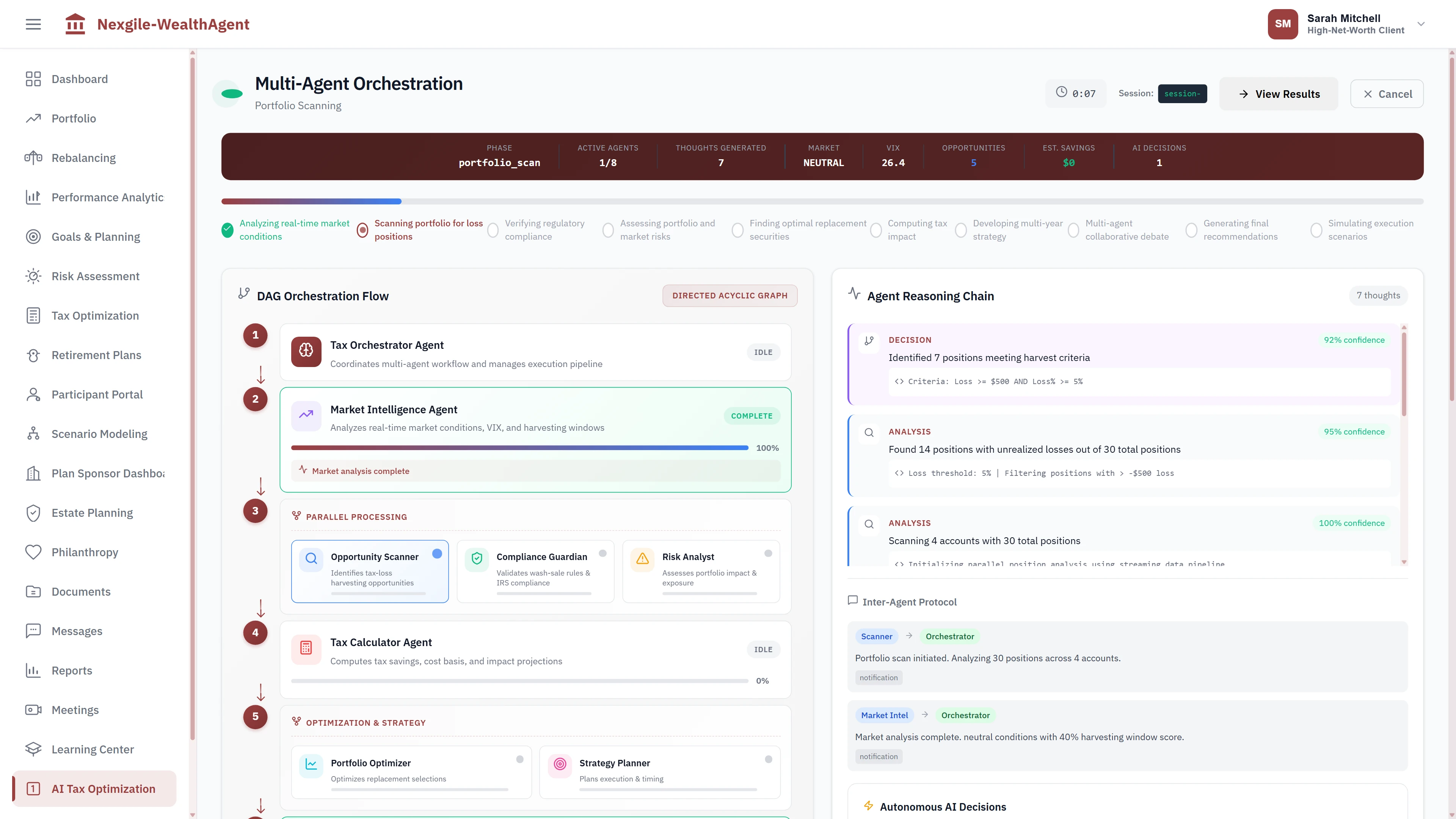 Illustrative preview (sample data, not verified outcomes): Multi-Agent Orchestration view displaying DAG workflow with Tax Orchestrator, Market Intelligence, Opportunity Scanner, Compliance Guardian, and Risk Analyst agents processing in parallel, real-time agent reasoning chain with confidence scores, and inter-agent protocol communications