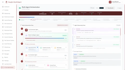 Illustrative preview (sample data, not verified outcomes): Multi-Agent Orchestration view displaying DAG workflow with Tax Orchestrator, Market Intelligence, Opportunity Scanner, Compliance Guardian, and Risk Analyst agents processing in parallel, real-time agent reasoning chain with confidence scores, and inter-agent protocol communications