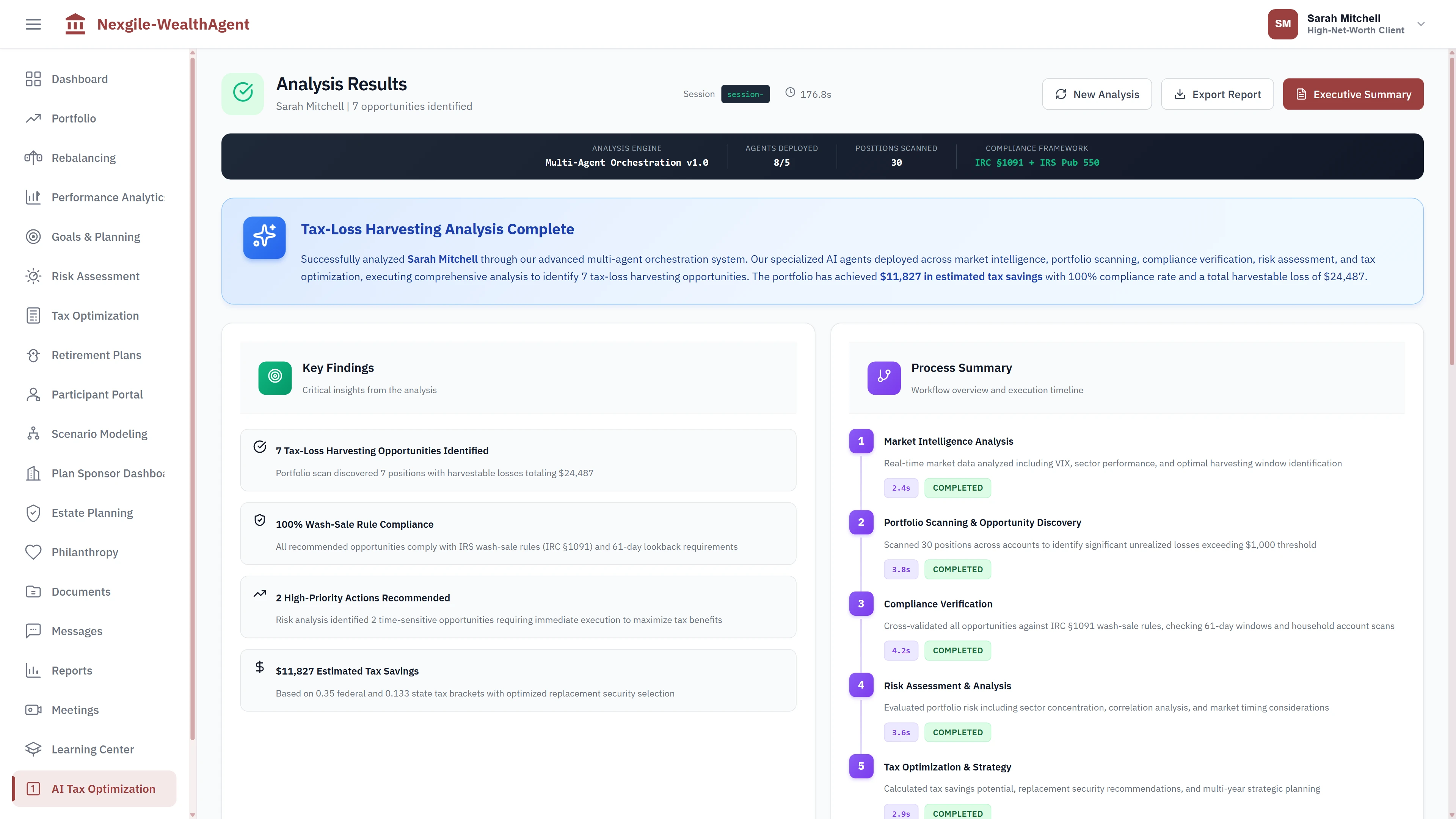 Illustrative preview (sample data, not verified outcomes): Tax-Loss Harvesting Analysis Results showing 7 identified opportunities with $24,487 harvestable losses, 100% wash-sale rule compliance per IRC §1091, key findings summary, and completed process timeline including market intelligence, portfolio scanning, compliance verification, and risk assessment stages