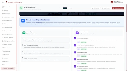 Illustrative preview (sample data, not verified outcomes): Tax-Loss Harvesting Analysis Results showing 7 identified opportunities with $24,487 harvestable losses, 100% wash-sale rule compliance per IRC §1091, key findings summary, and completed process timeline including market intelligence, portfolio scanning, compliance verification, and risk assessment stages
