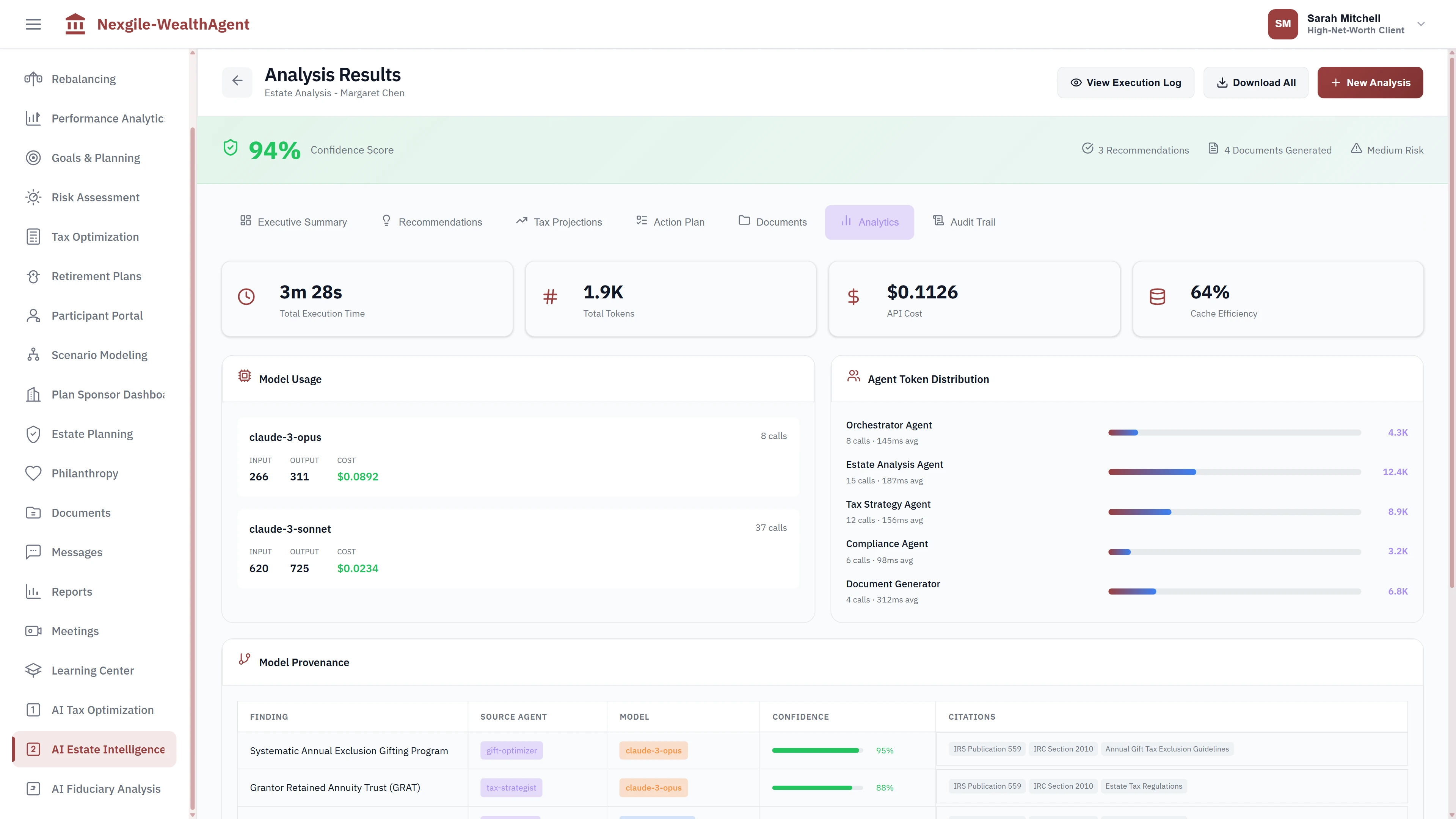Illustrative preview (sample data, not verified outcomes): Analytics dashboard displaying model usage statistics with Claude-3-opus and Claude-3-sonnet API calls, execution time metrics, token distribution across agents, cache efficiency rates, and model provenance table showing findings with source agents, confidence levels, and IRS publication citations