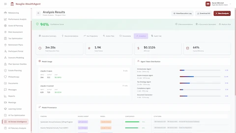 Illustrative preview (sample data, not verified outcomes): Analytics dashboard displaying model usage statistics with Claude-3-opus and Claude-3-sonnet API calls, execution time metrics, token distribution across agents, cache efficiency rates, and model provenance table showing findings with source agents, confidence levels, and IRS publication citations