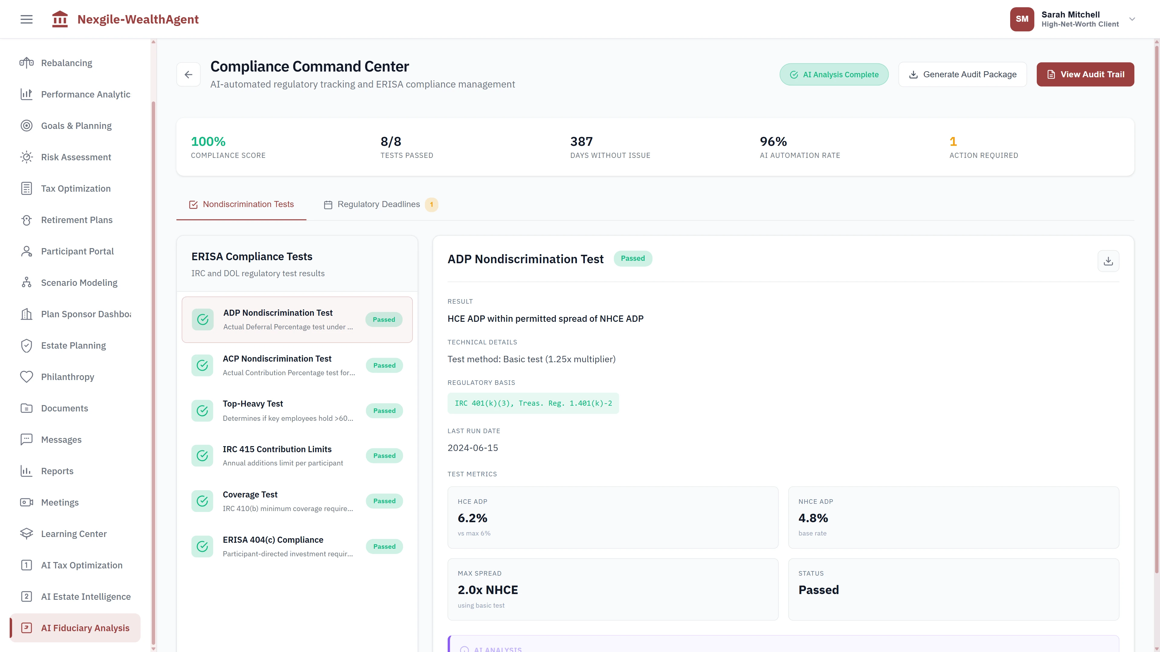 Illustrative preview (sample data, not verified outcomes): Compliance Command Center with 100% compliance score and 8/8 ERISA tests passed, displaying ADP Nondiscrimination Test results with HCE/NHCE spread analysis, ACP Test for matching contributions, Top-Heavy Test, IRC 415 Contribution Limits, Coverage Test, and ERISA 404(c) compliance verification with regulatory citations
