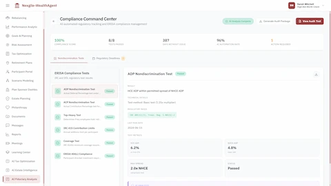 Illustrative preview (sample data, not verified outcomes): Compliance Command Center with 100% compliance score and 8/8 ERISA tests passed, displaying ADP Nondiscrimination Test results with HCE/NHCE spread analysis, ACP Test for matching contributions, Top-Heavy Test, IRC 415 Contribution Limits, Coverage Test, and ERISA 404(c) compliance verification with regulatory citations
