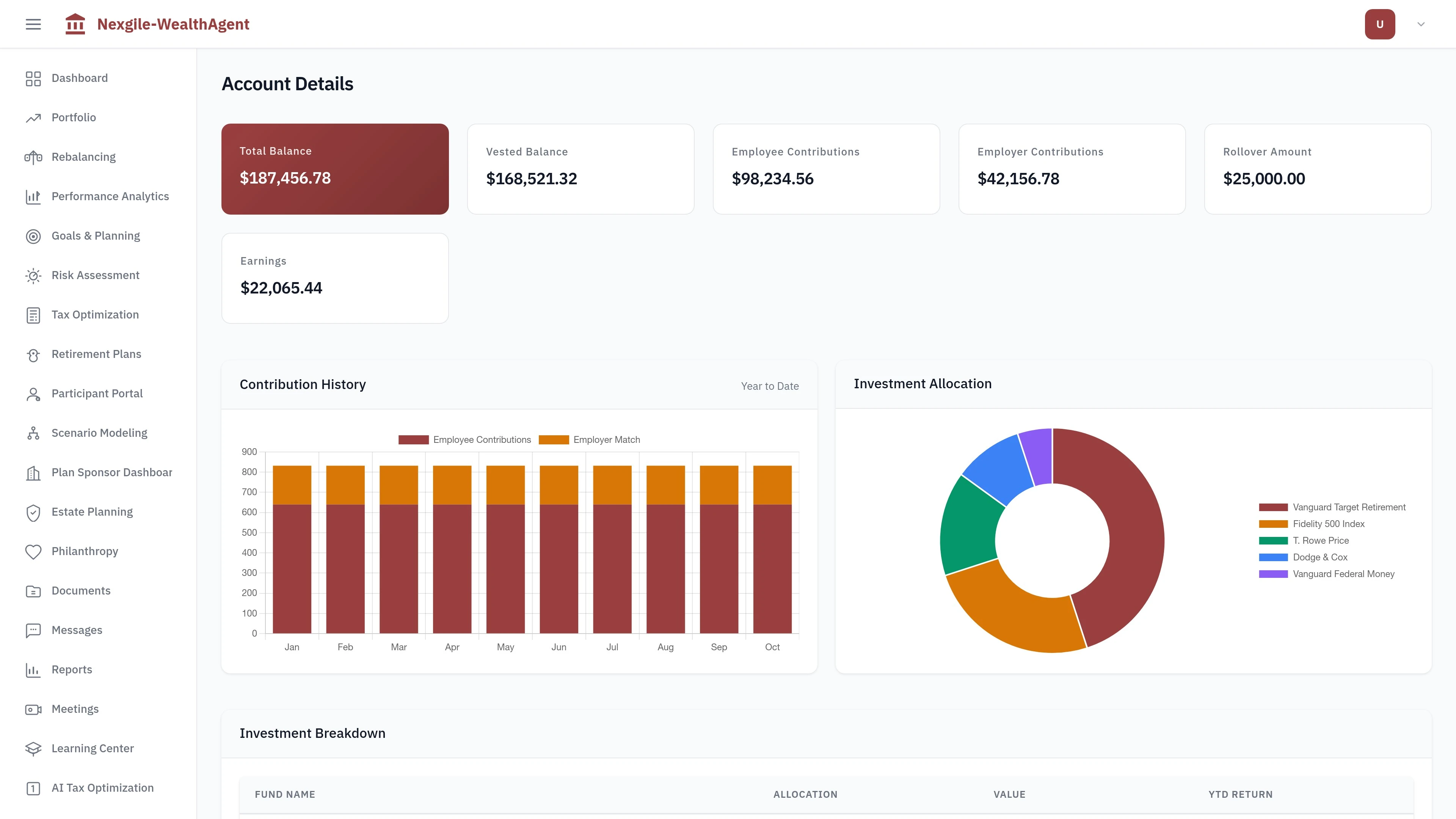 Illustrative preview (sample data, not verified outcomes): Retirement Participant - Account Detail and Investment Summary