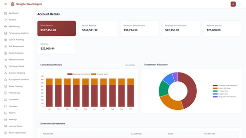 Illustrative preview (sample data, not verified outcomes): Retirement Participant - Account Detail and Investment Summary
