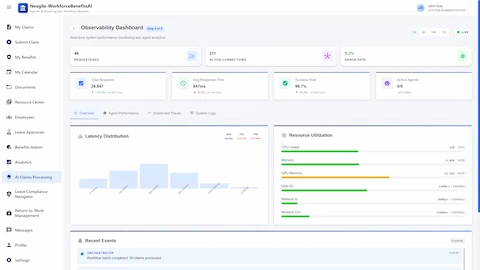 Illustrative preview (sample data, not verified outcomes): Observability Dashboard - Real-time system performance monitoring displaying 46 requests/sec, 211 active connections, 99.7% success rate, latency distribution charts, and resource utilization metrics for CPU, memory, GPU, disk I/O, and network