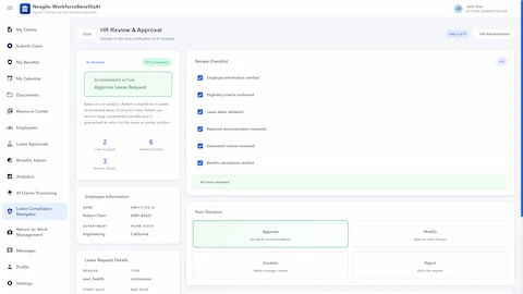 Illustrative preview (sample data, not verified outcomes): HR Review & Approval Interface - Human-in-the-loop verification screen with 97% AI confidence, 6-point review checklist, employee information panel, and decision options (Approve, Modify, Escalate, Reject) for final leave request authorization