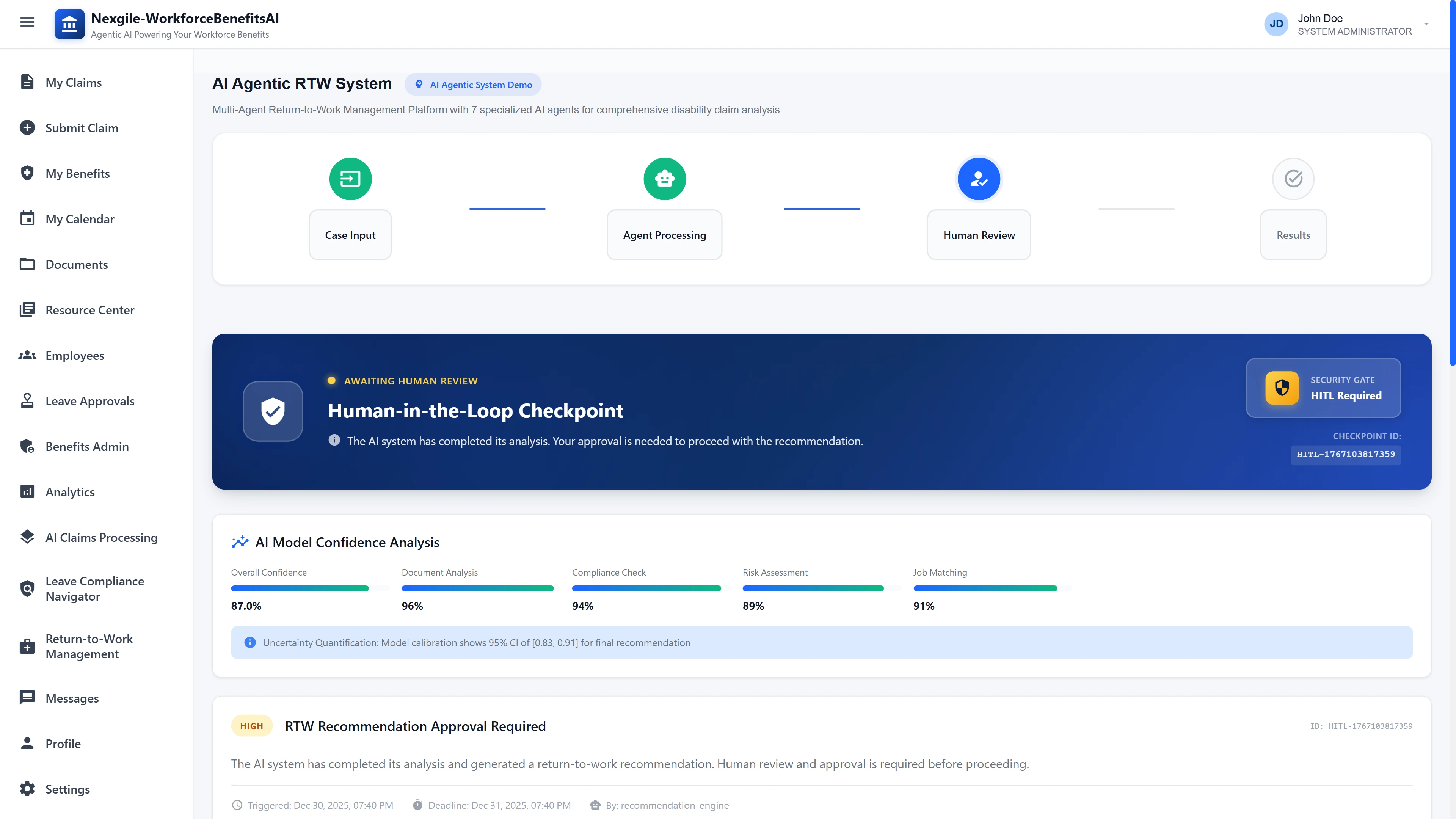 Illustrative preview (sample data, not verified outcomes): Human-in-the-Loop Checkpoint - Security gate interface displaying AI model confidence analysis across 5 dimensions (Overall 87%, Document 96%, Compliance 94%, Risk 89%, Job Matching 91%) with uncertainty quantification and approval workflow