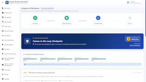 Illustrative preview (sample data, not verified outcomes): Human-in-the-Loop Checkpoint - Security gate interface displaying AI model confidence analysis across 5 dimensions (Overall 87%, Document 96%, Compliance 94%, Risk 89%, Job Matching 91%) with uncertainty quantification and approval workflow