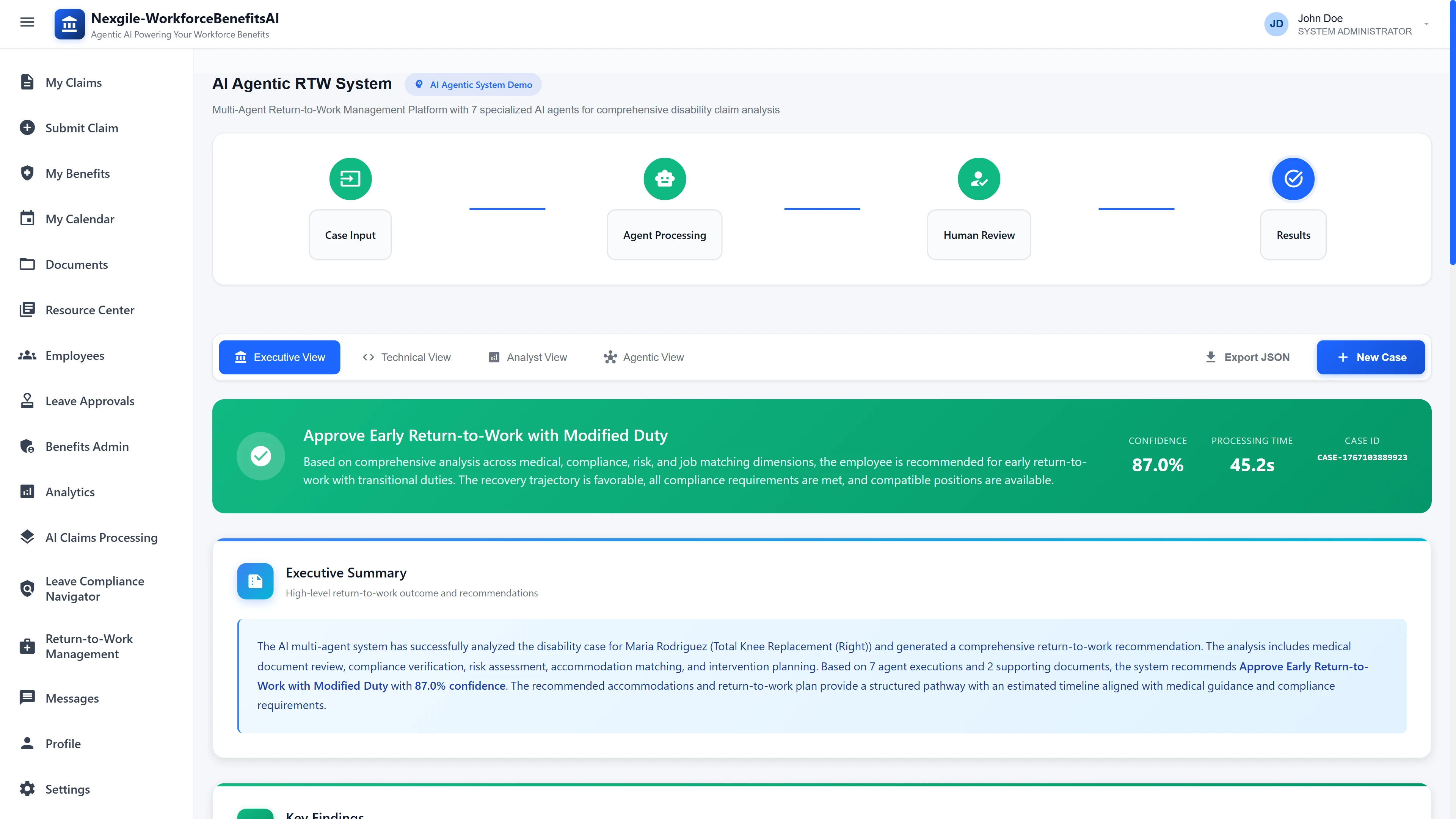 Illustrative preview (sample data, not verified outcomes): Executive Results View - Final RTW recommendation showing 'Approve Early Return-to-Work with Modified Duty' at 87% confidence, executive summary with comprehensive analysis across medical, compliance, risk, and job matching dimensions