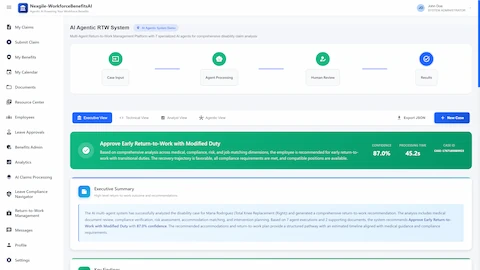Illustrative preview (sample data, not verified outcomes): Executive Results View - Final RTW recommendation showing 'Approve Early Return-to-Work with Modified Duty' at 87% confidence, executive summary with comprehensive analysis across medical, compliance, risk, and job matching dimensions