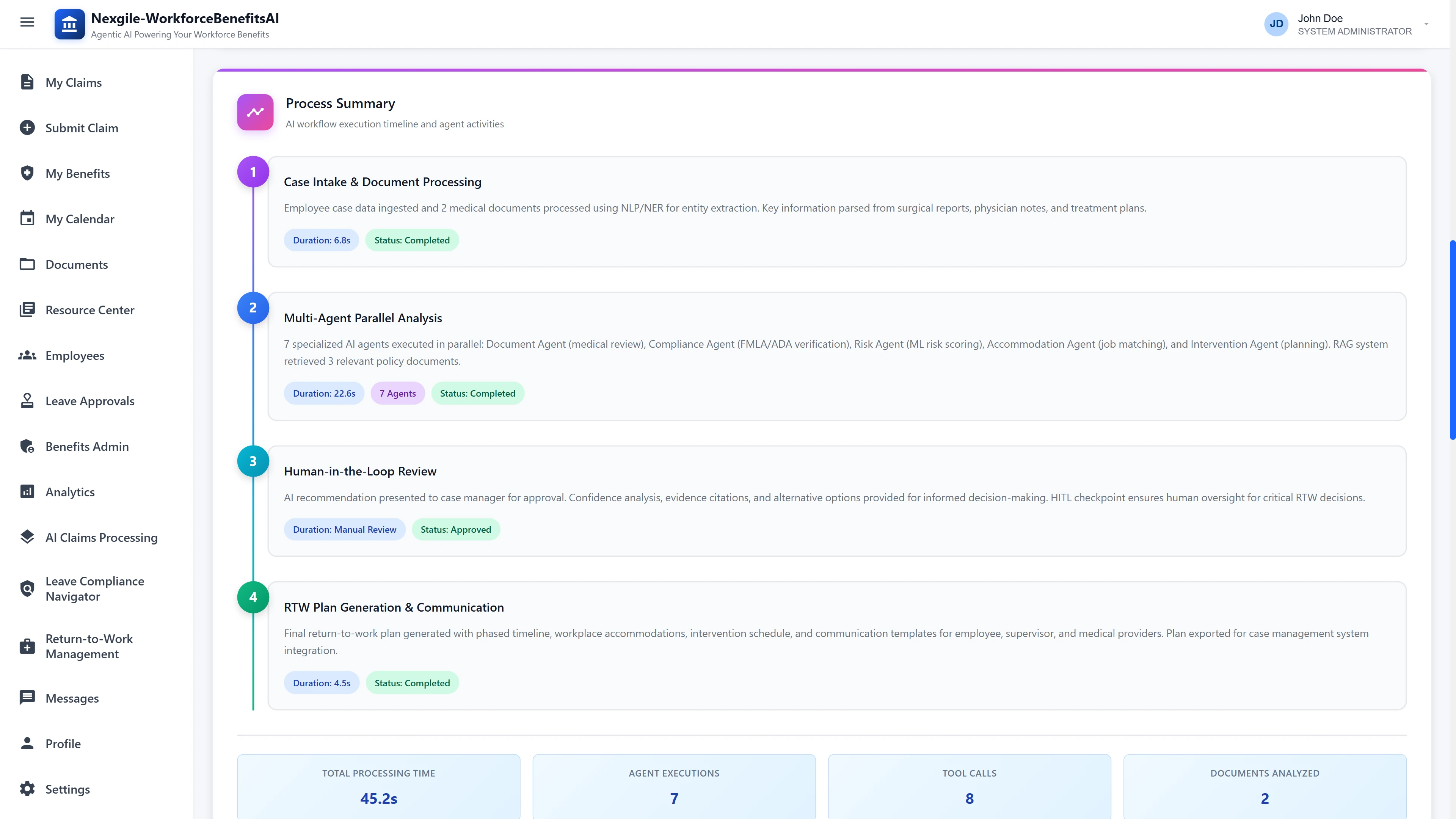 Illustrative preview (sample data, not verified outcomes): Process Summary Timeline - AI workflow execution visualization showing 4 phases (Case Intake, Multi-Agent Parallel Analysis, Human-in-the-Loop Review, RTW Plan Generation) with performance metrics: 45.2s total processing, 7 agent executions, 8 tool calls